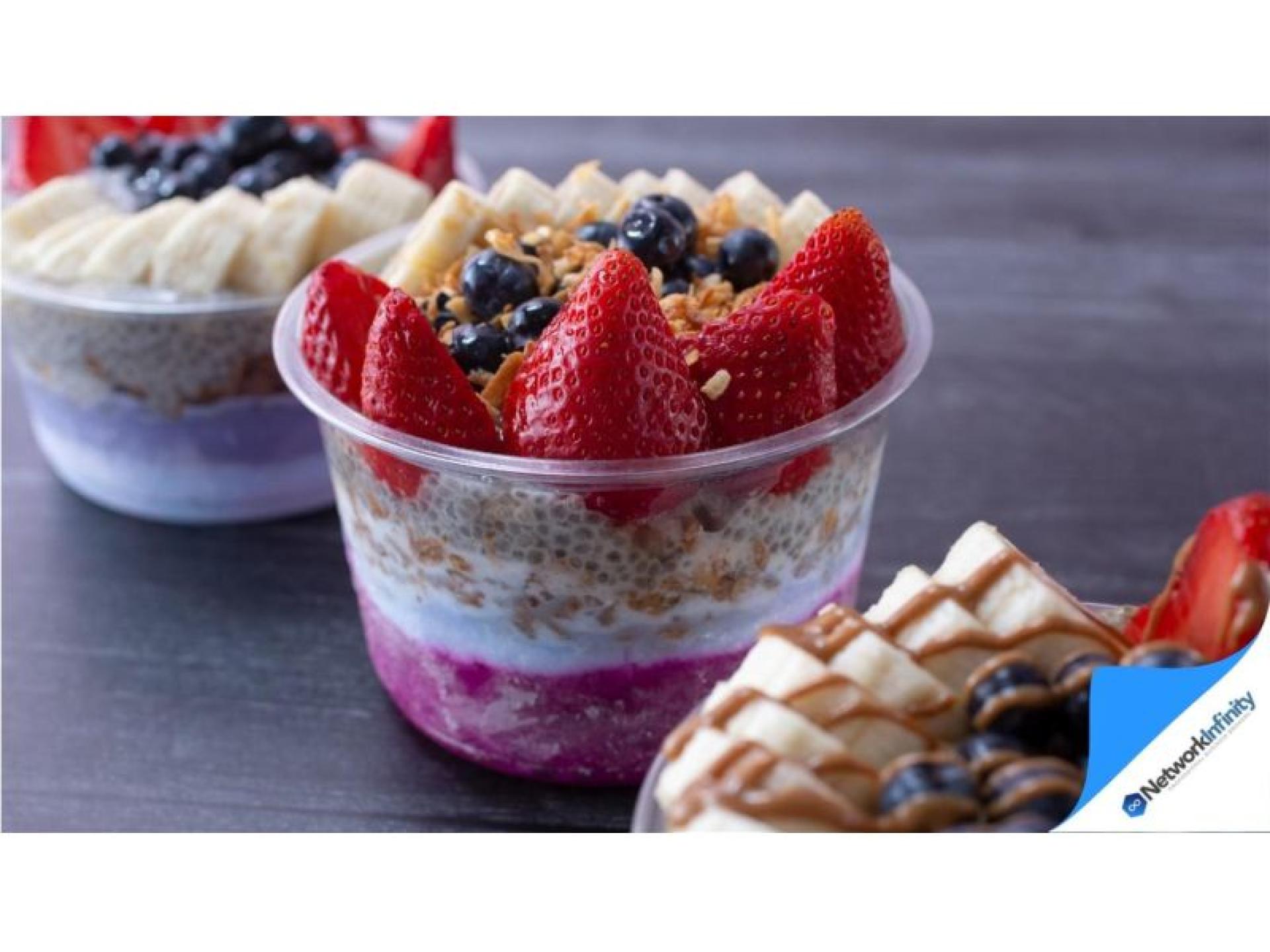 Bondi Junction Cafe | 686207 1