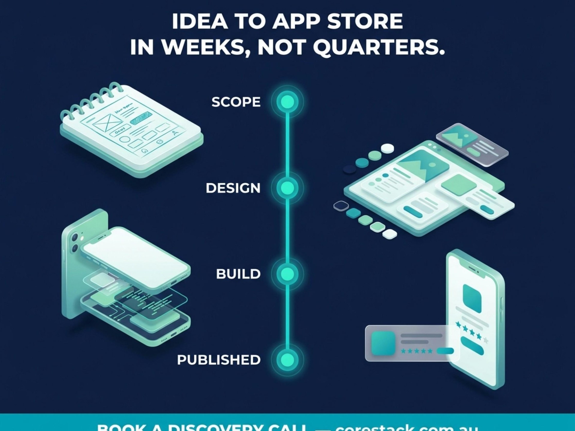 Custom Business Native Mobile 686550 2