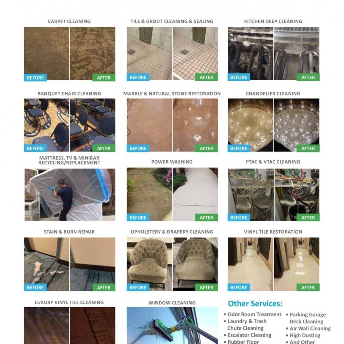 High-growth Specialised Cleaning Franchise 687180 3
