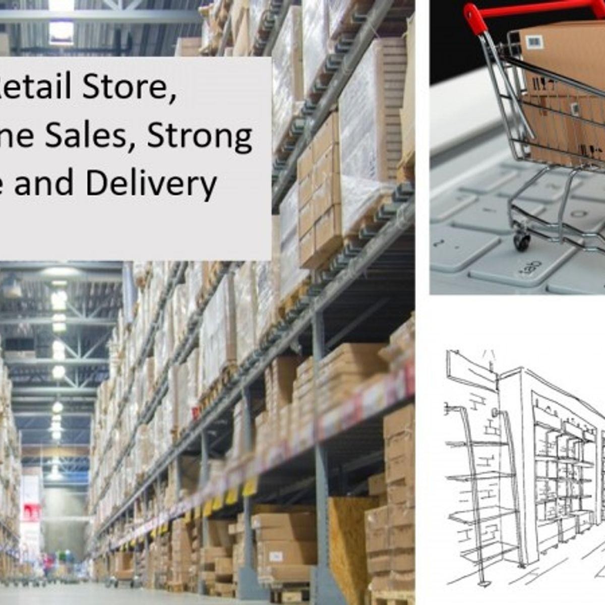 Highly-rewarding Commercial Equipment & 687227 1