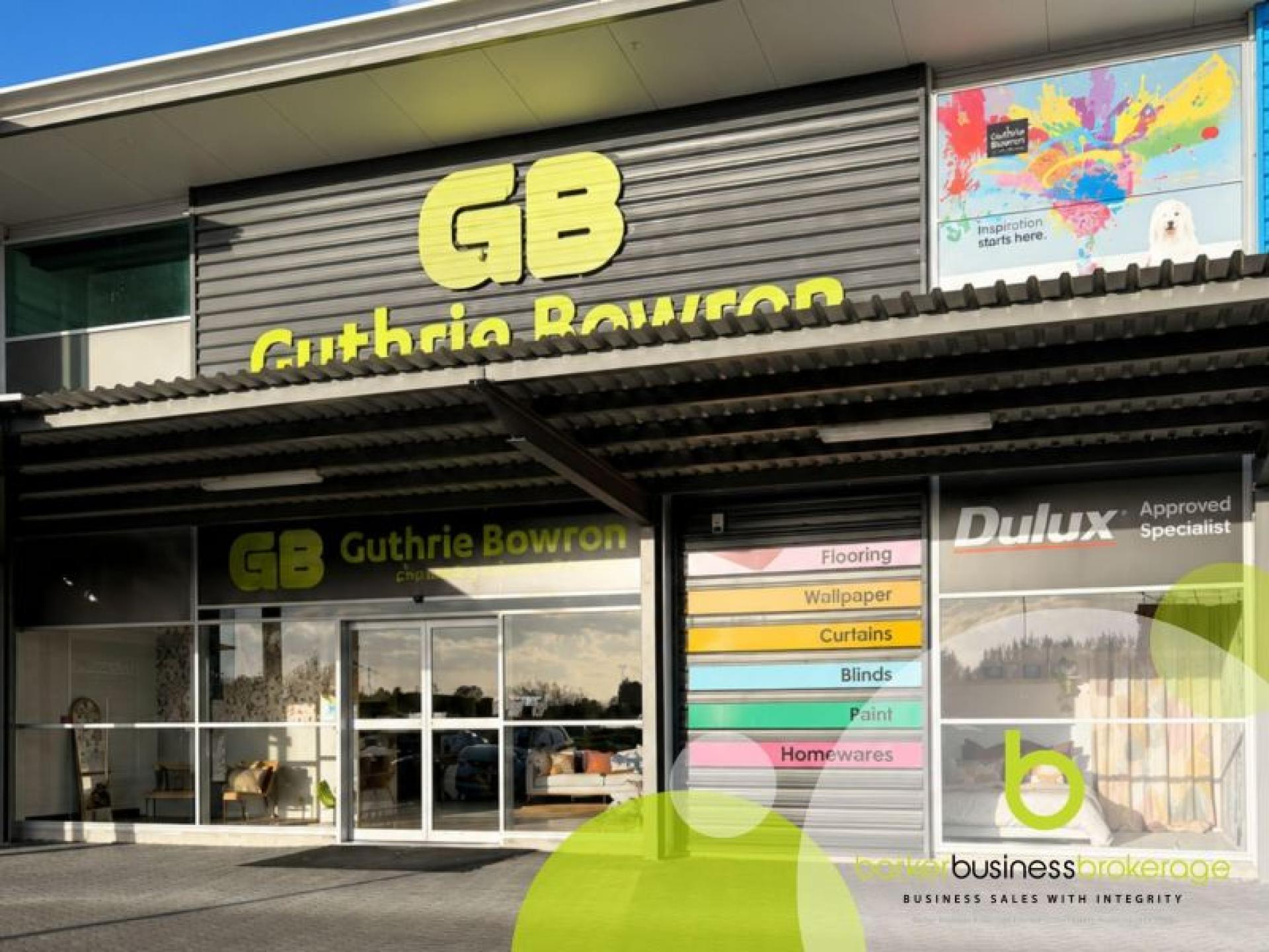A High-performing Business With 687552 1