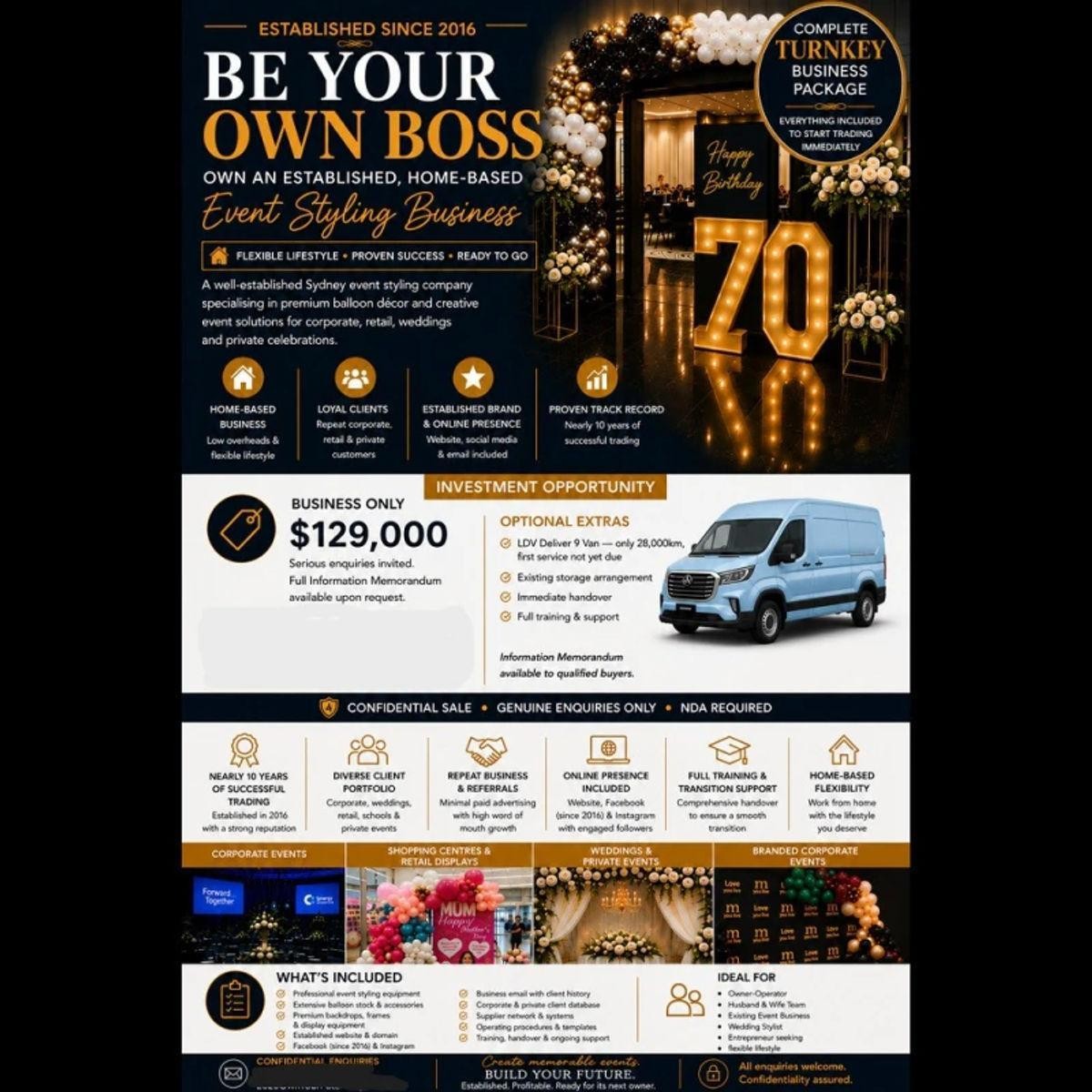 Established Event Styling Business 687664 1