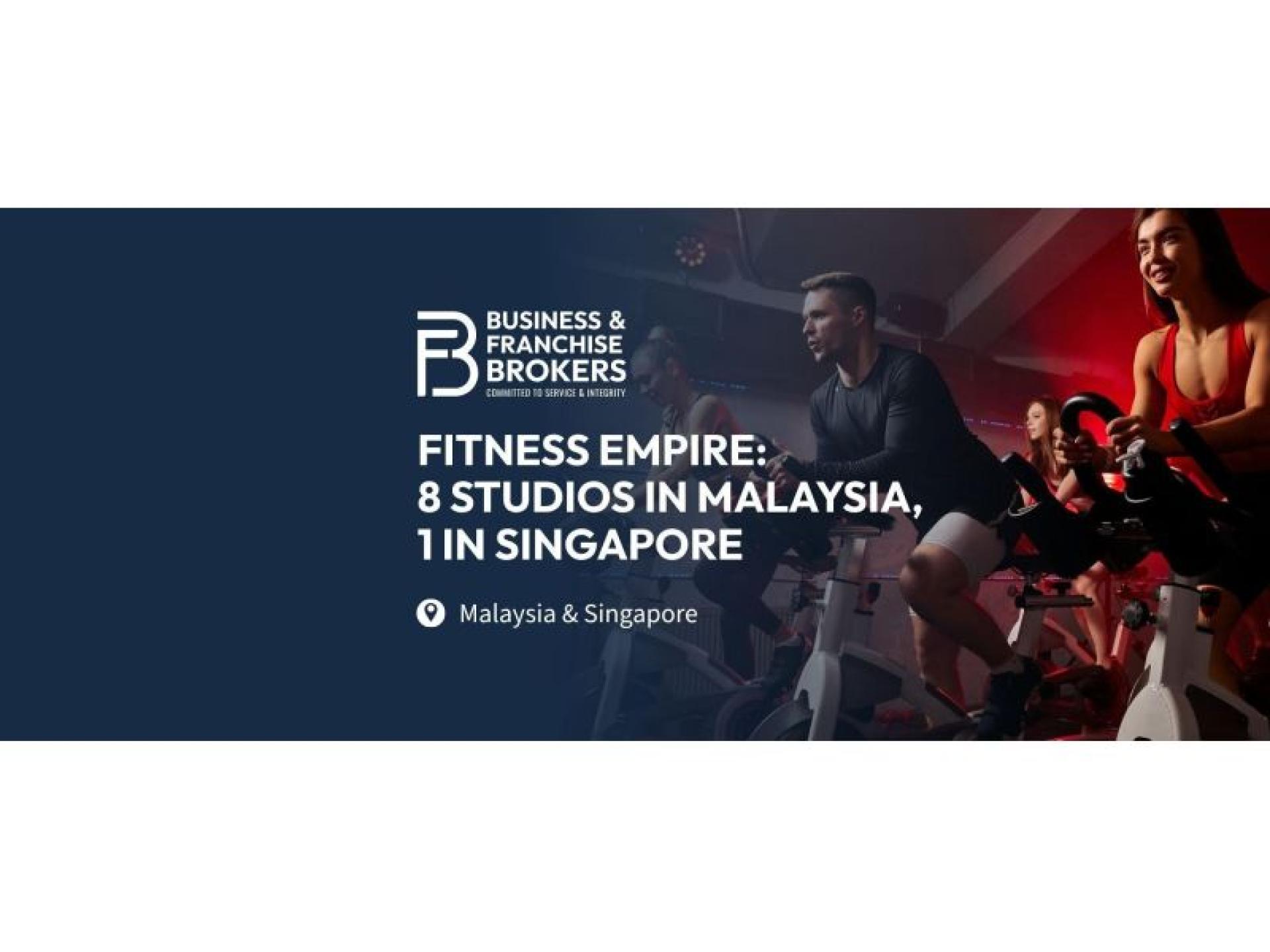 Fitness Empire For Sale: 687671 1