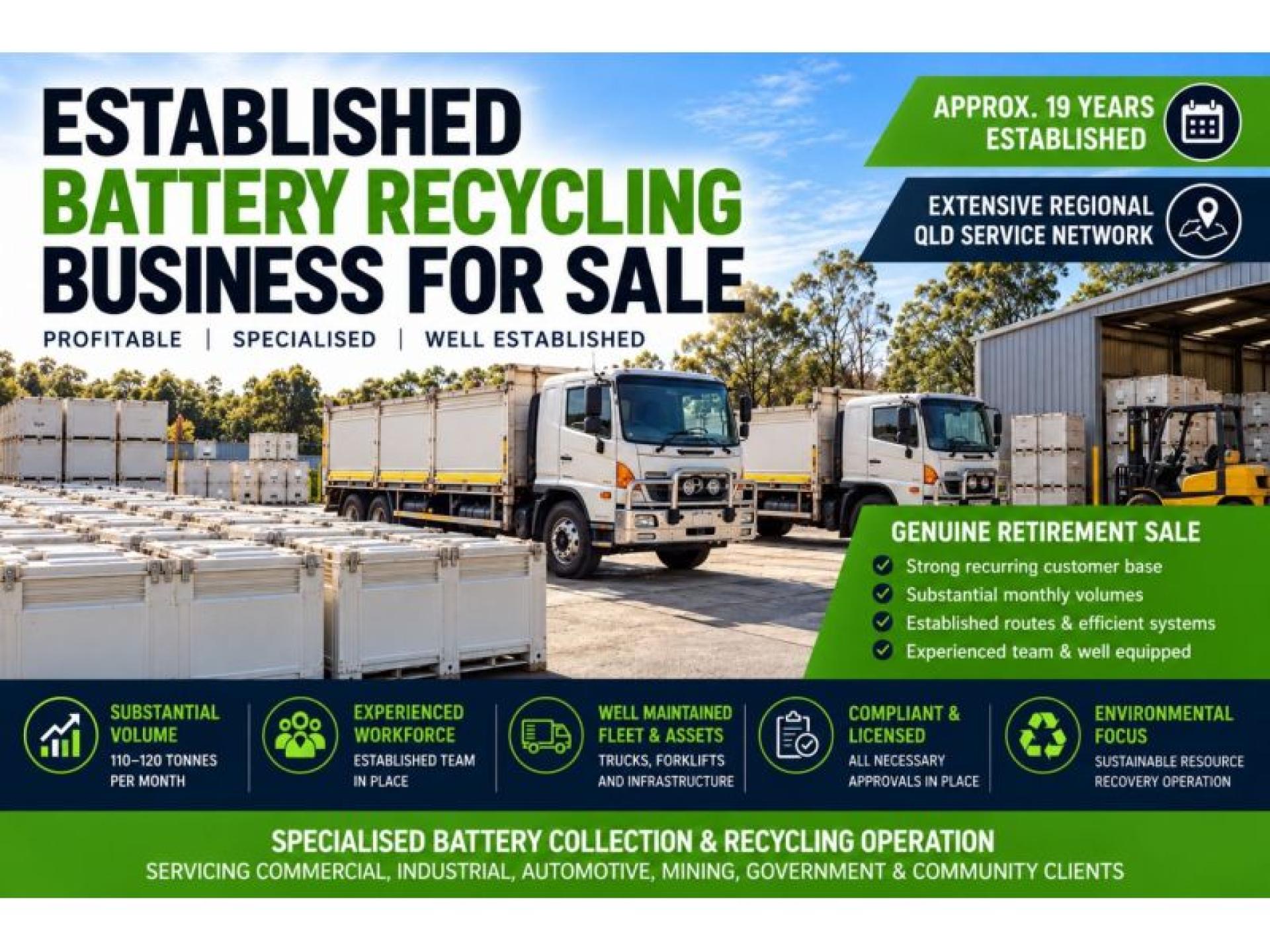 Established Battery Recycling Business 688570 1