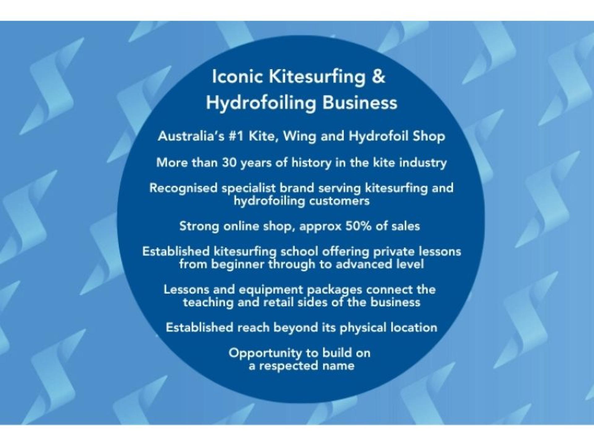 Iconic Kitesurfing & Hydrofoiling 688828 1