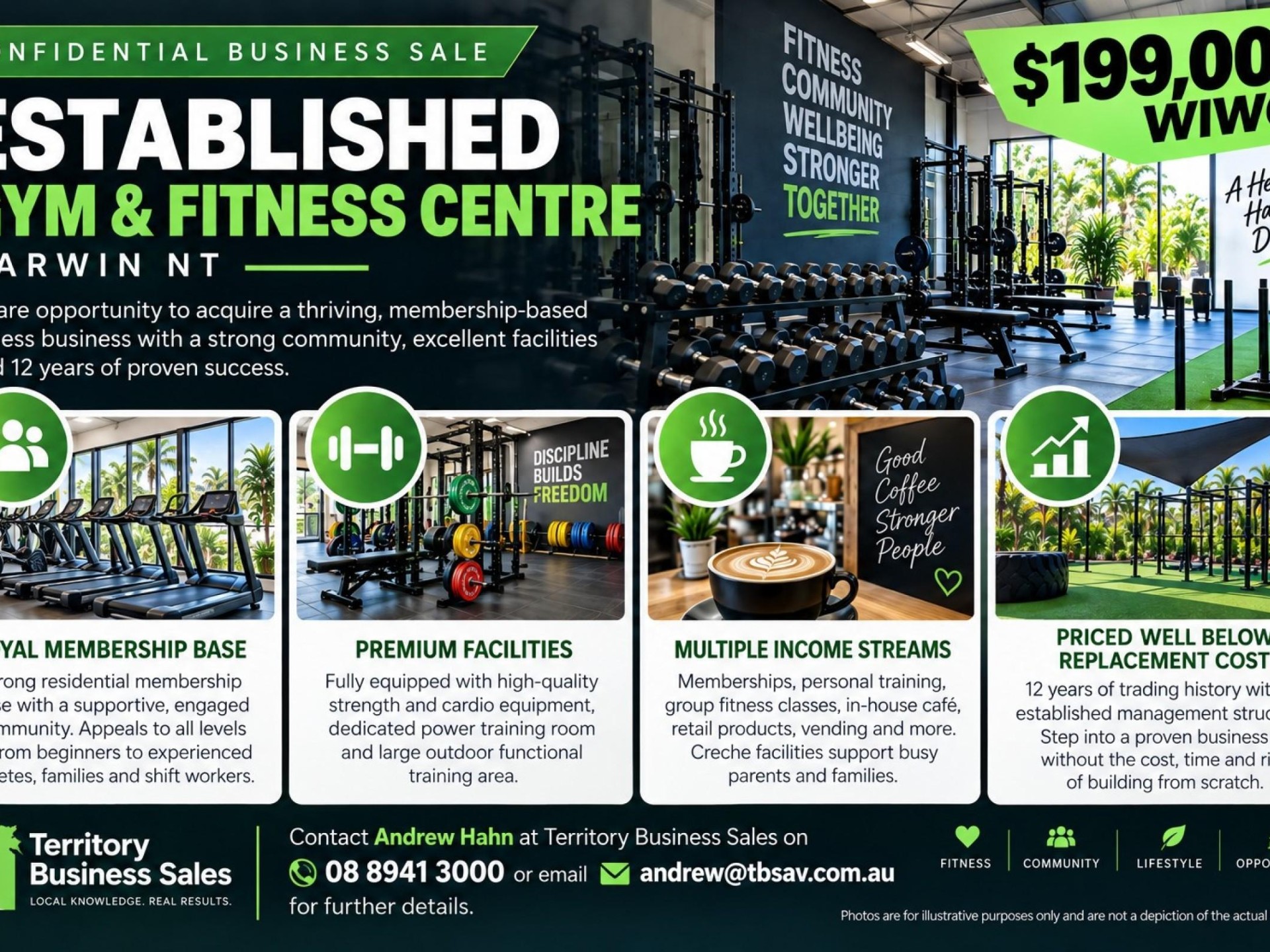 Established Darwin Gym & 689164 1
