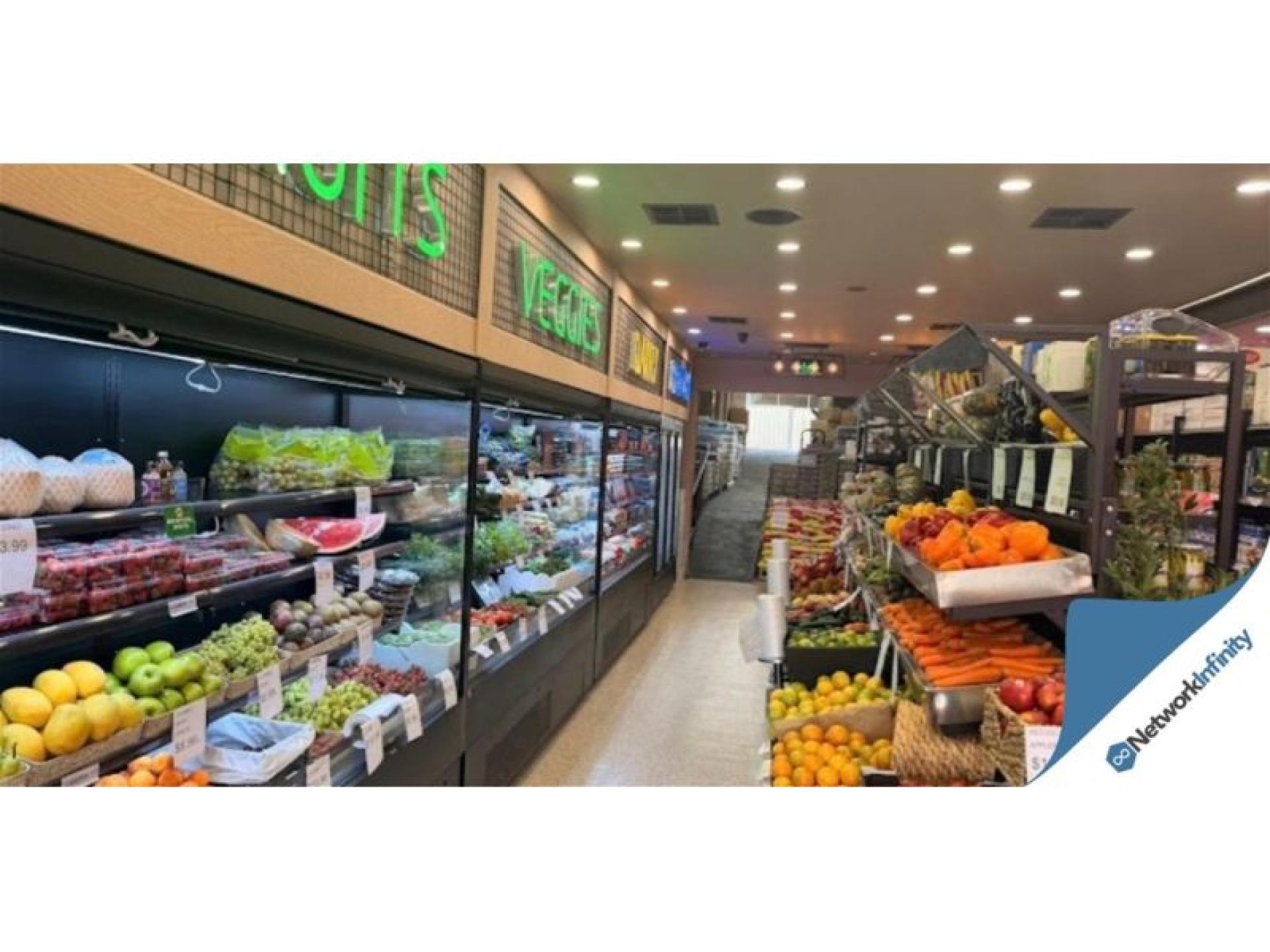 Supermarket For Sale | 689541 1