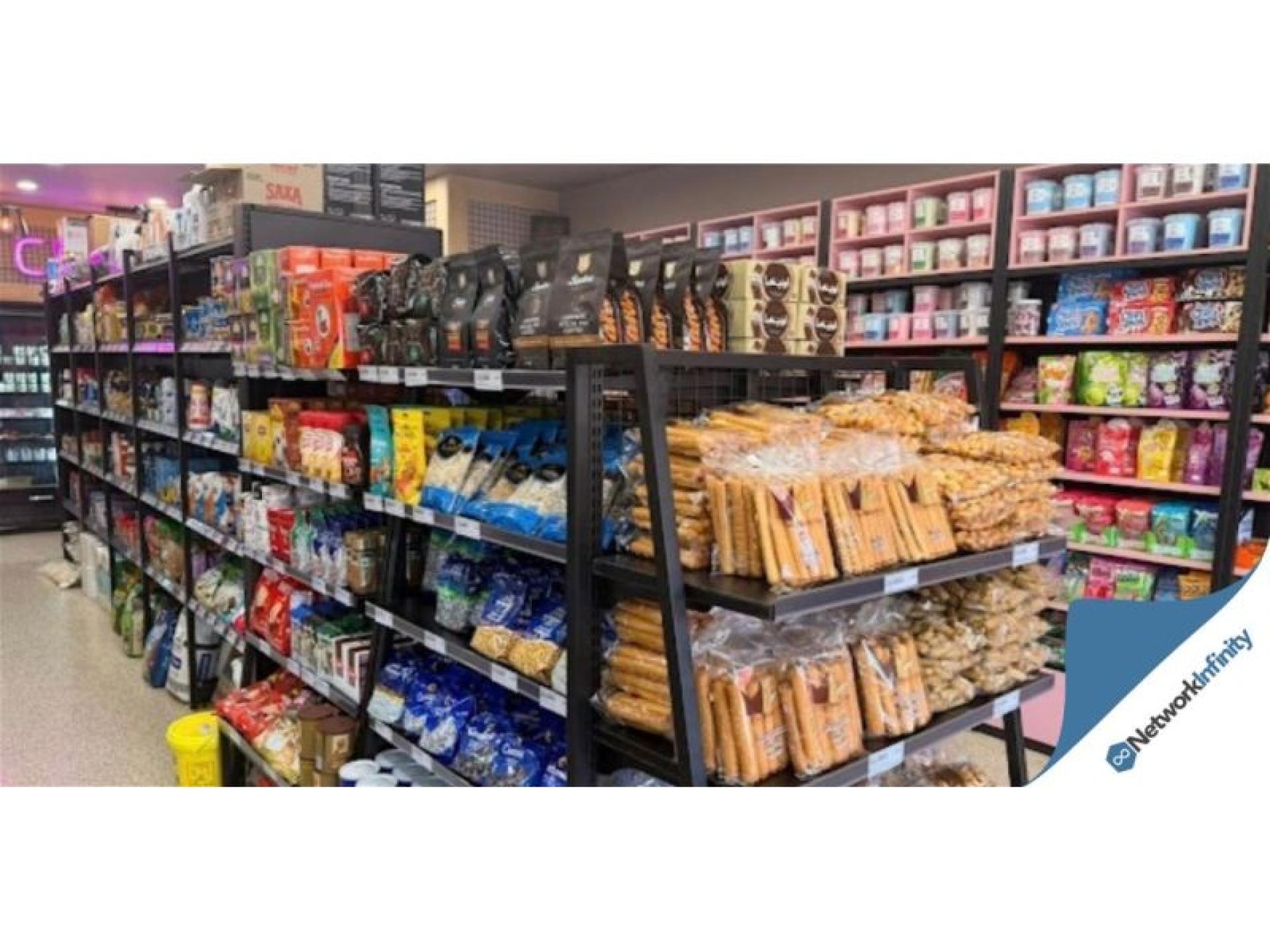 Supermarket For Sale | 689541 2