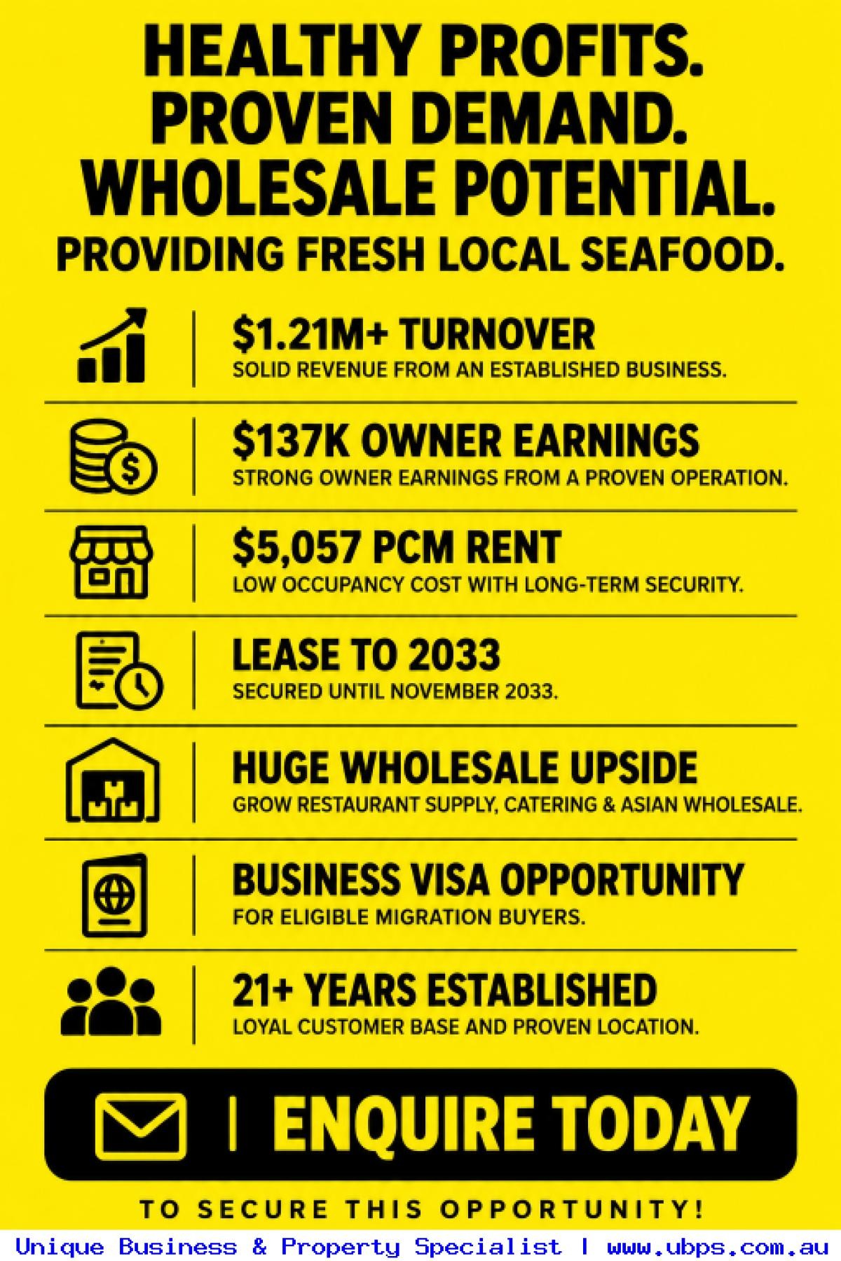 Healthy Profits. Fresh Local 689816 1