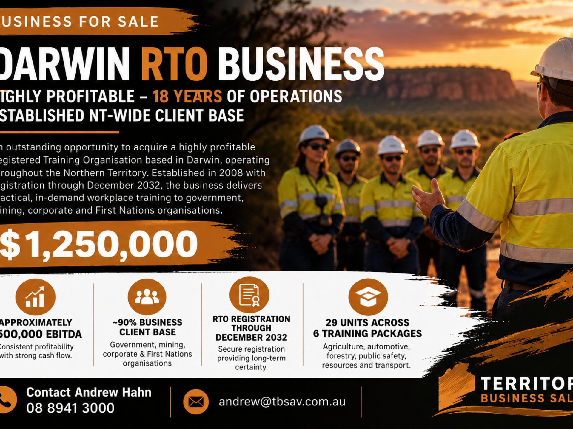 Highly Profitable Nt Rto 690164 1
