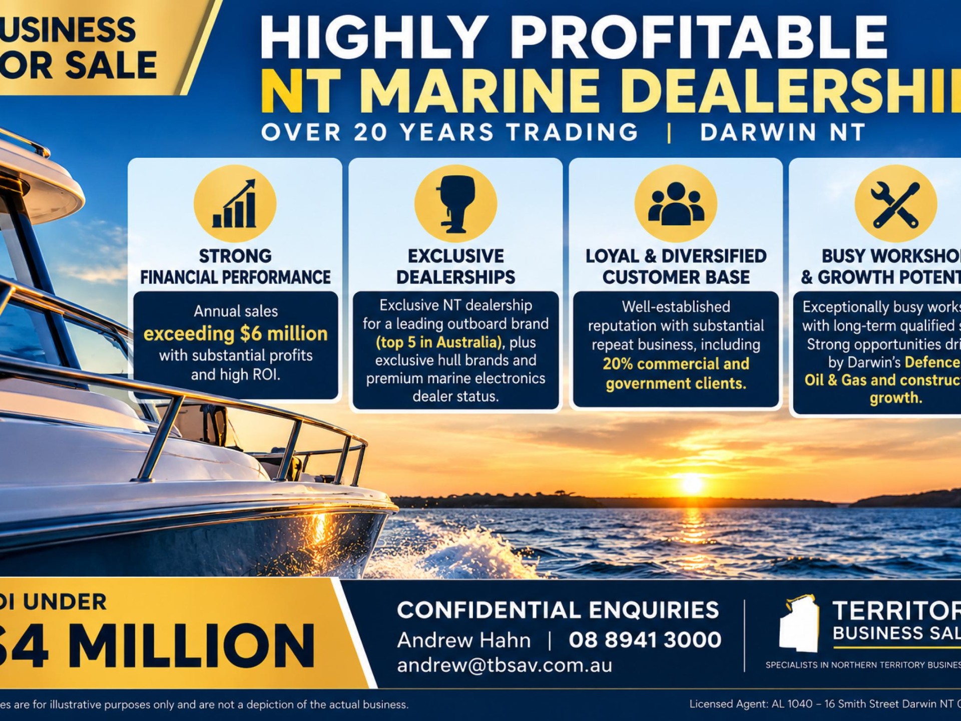 Highly Profitable Nt Marine 690165 1